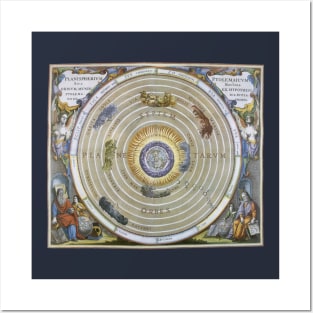 Vintage Ptolemaic Planisphere by Andreas Cellarius from Harmonia Macrocosmica Posters and Art